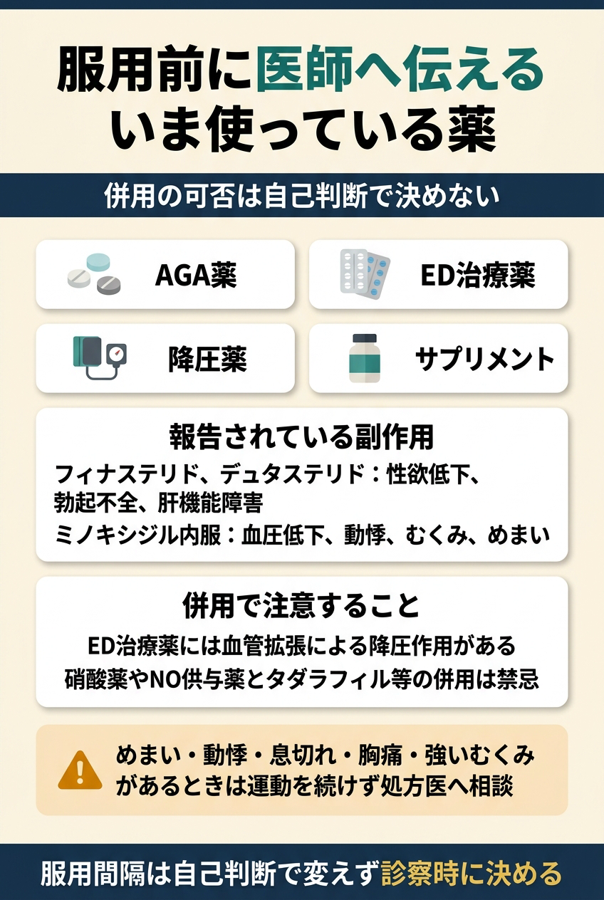 AGA治療薬は「成分名・量・国内承認」を確認する