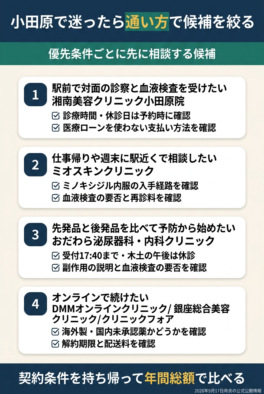 小田原では「駅近で対面」「仕事帰り・週末に対面」「オンラインで継続」を分ける